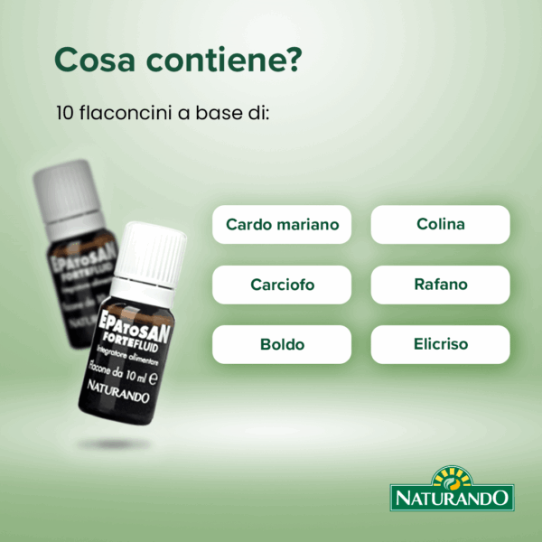 Epatosan Forte Fluid